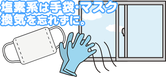 塩素系洗濯槽クリーナーは手袋・マスク・換気を忘れずに。